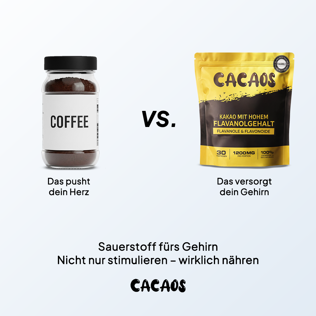Cacao's – Hochkonzentrierter Kakao